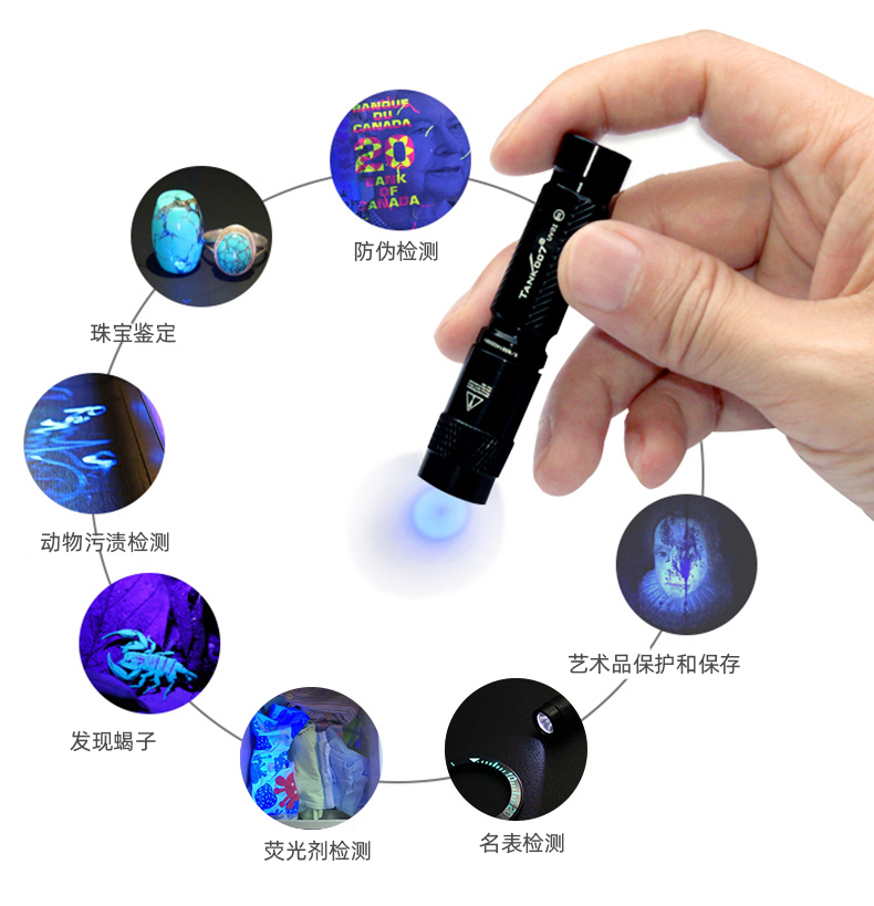 1756260831675203.jpg UV01詳情CN_04.jpg