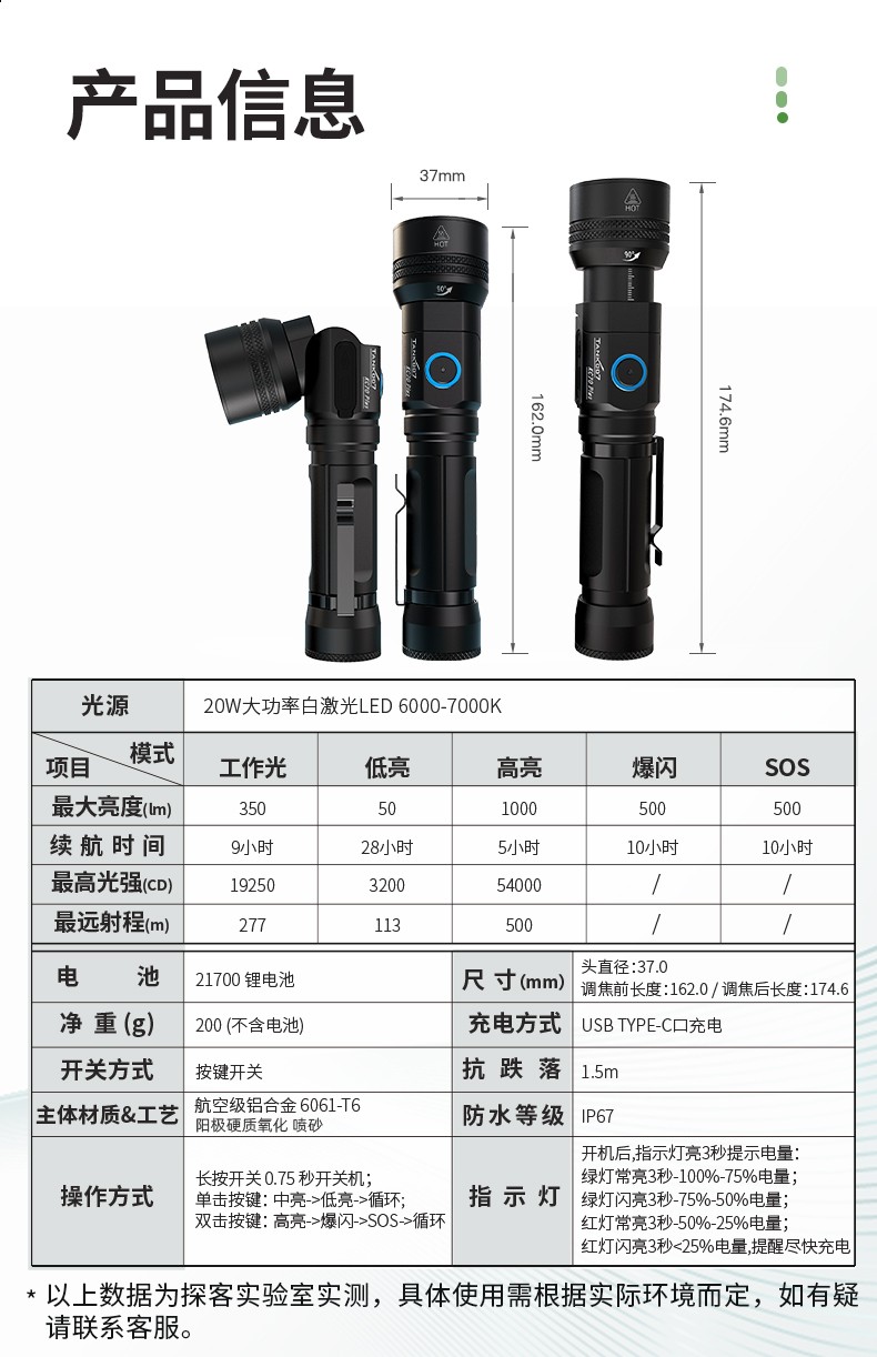 1762940439773449.jpg 手電筒廠家
